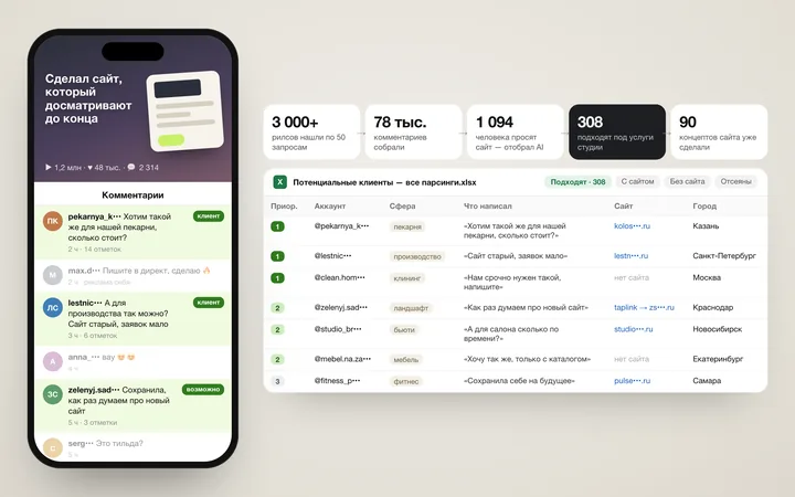 Клиенты из комментариев к рилсам